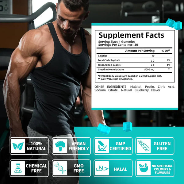 Build Strength Naturally with Creatine Monohydrate Gummies