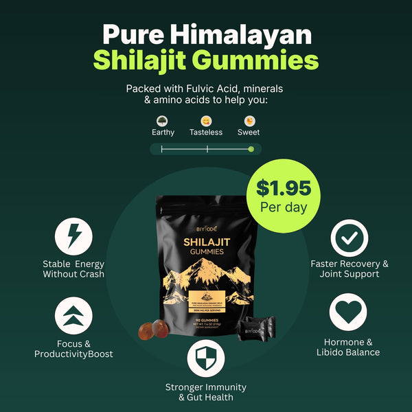 Does Shilajit Really Work? Science, Benefits & What Research Says (2026)