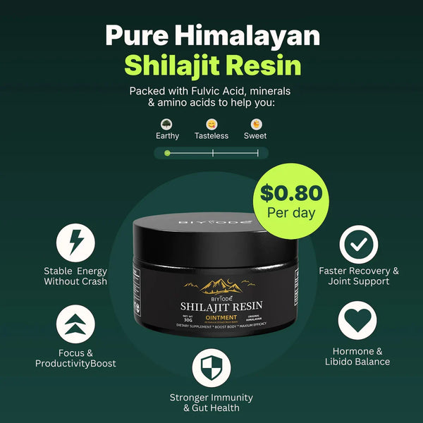 Natural Testosterone Optimization: What 2026 Research Says About Shilajit Gummies and Male Hormones
