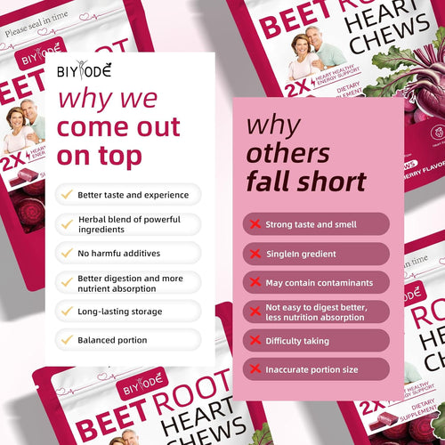 Beet Root Heart Chews