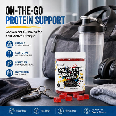 Whey Protein Isolate Gummies