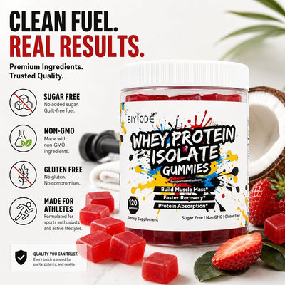 Whey Protein Isolate Gummies