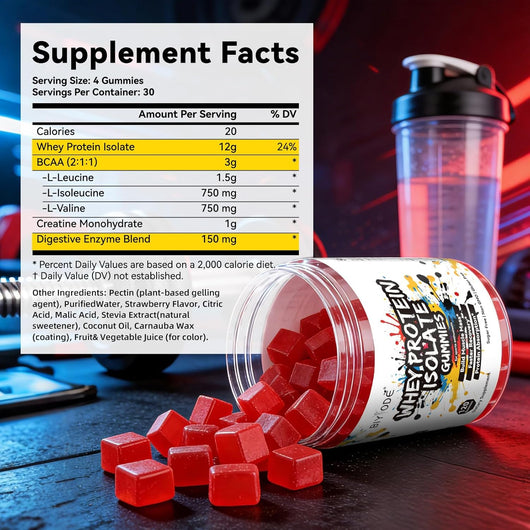 Whey Protein Isolate Gummies