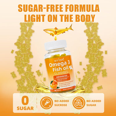 Omega‑3 Supplement Label Ingredients View