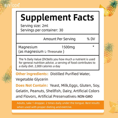 Magnesium L‑Threonate Cognitive Wellness Formula