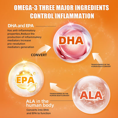 Fish Oil Gummies Packaging Front View